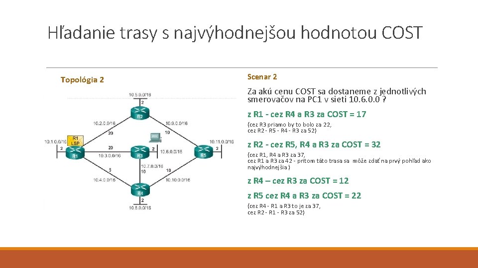 Hľadanie trasy s najvýhodnejšou hodnotou COST Topológia 2 Scenar 2 Za akú cenu COST