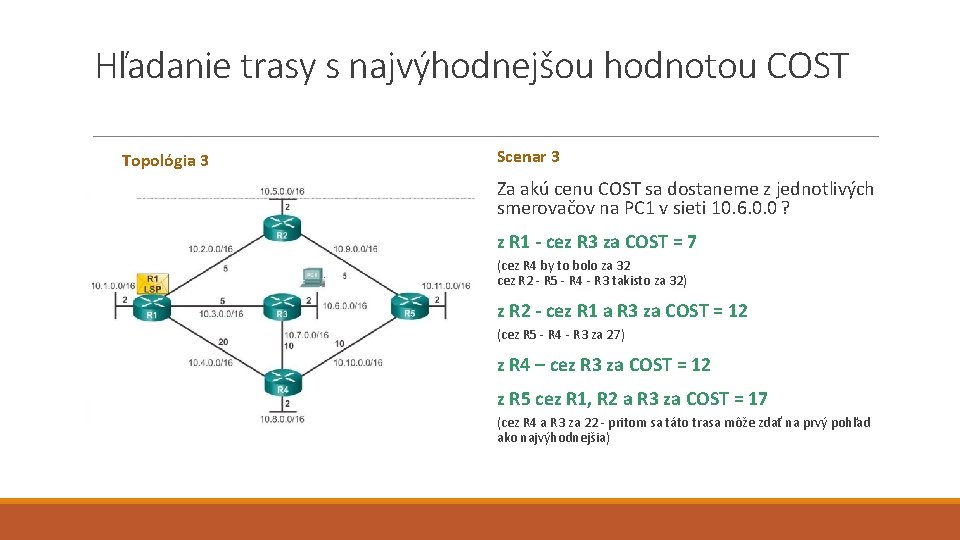 Hľadanie trasy s najvýhodnejšou hodnotou COST Topológia 3 Scenar 3 Za akú cenu COST