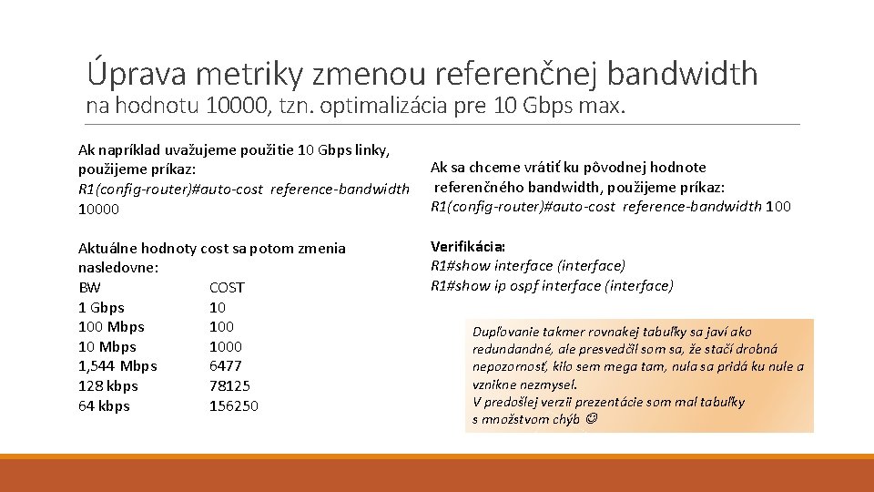 Úprava metriky zmenou referenčnej bandwidth na hodnotu 10000, tzn. optimalizácia pre 10 Gbps max.