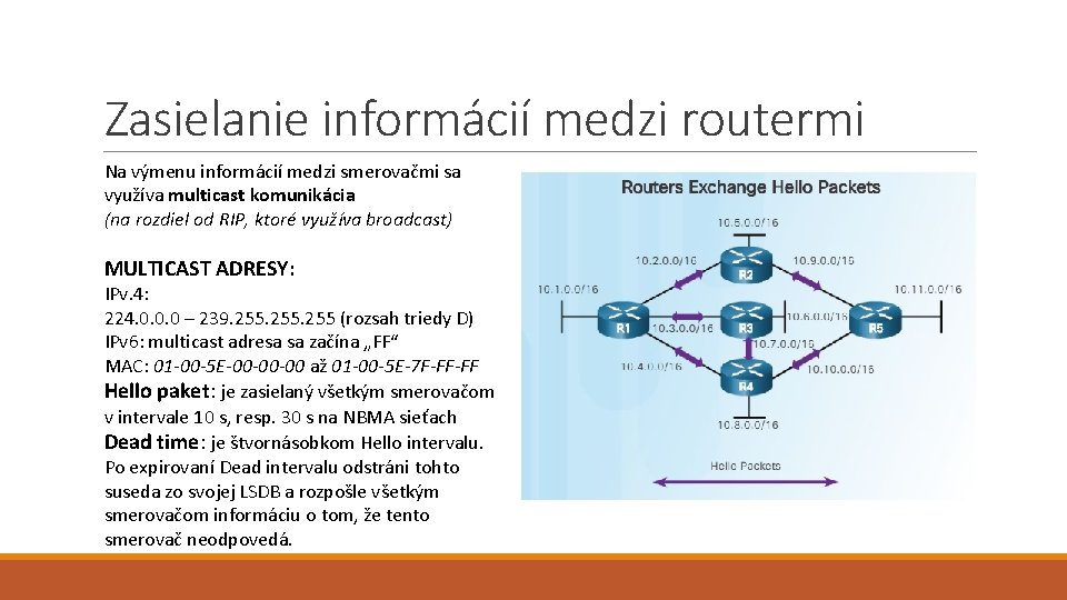 Zasielanie informácií medzi routermi Na výmenu informácií medzi smerovačmi sa využíva multicast komunikácia (na