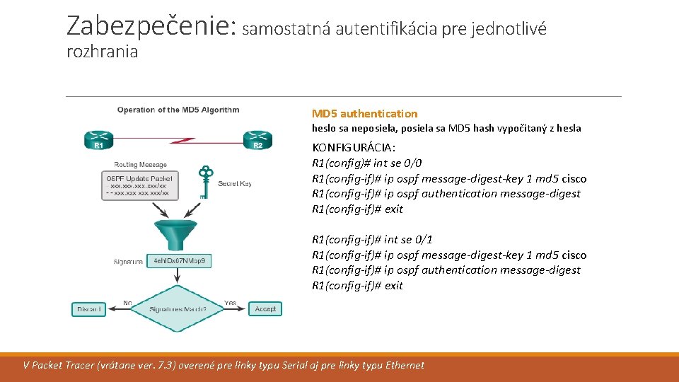 Zabezpečenie: samostatná autentifikácia pre jednotlivé rozhrania MD 5 authentication heslo sa neposiela, posiela sa