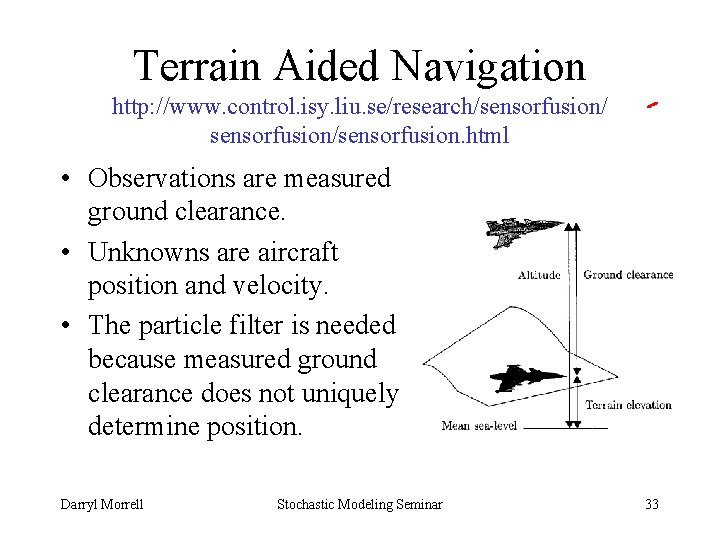 Terrain Aided Navigation http: //www. control. isy. liu. se/research/sensorfusion/sensorfusion. html • Observations are measured