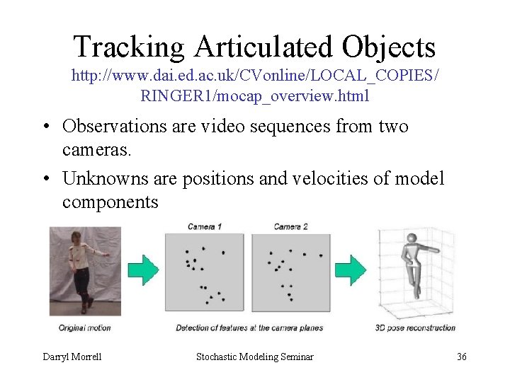 Tracking Articulated Objects http: //www. dai. ed. ac. uk/CVonline/LOCAL_COPIES/ RINGER 1/mocap_overview. html • Observations