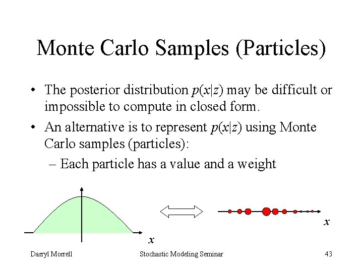 Monte Carlo Samples (Particles) • The posterior distribution p(x|z) may be difficult or impossible