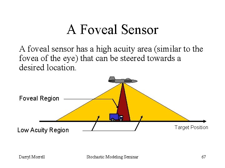 A Foveal Sensor A foveal sensor has a high acuity area (similar to the