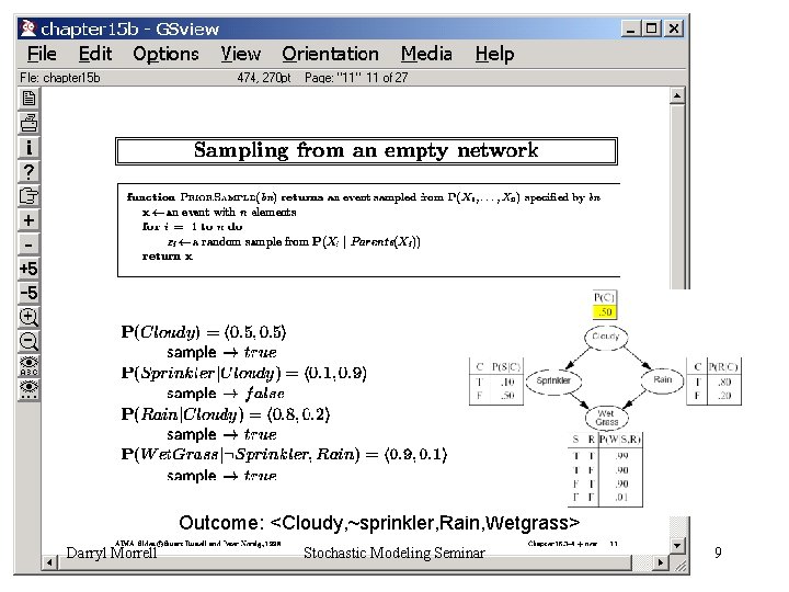 Outcome: <Cloudy, ~sprinkler, Rain, Wetgrass> Darryl Morrell Stochastic Modeling Seminar 9 