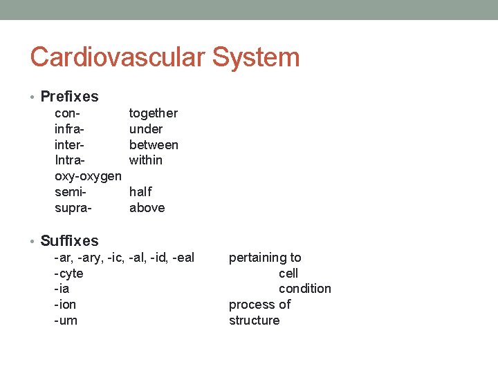 Cardiovascular System • Prefixes coninfrainter. Intraoxy-oxygen semisupra- together under between within half above •