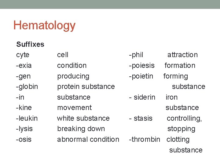 Hematology Suffixes cyte -exia -gen -globin -kine -leukin -lysis -osis cell condition producing protein