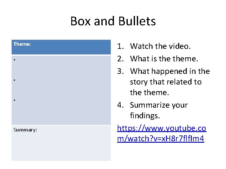 Box and Bullets Theme: • • • Summary: 1. Watch the video. 2. What