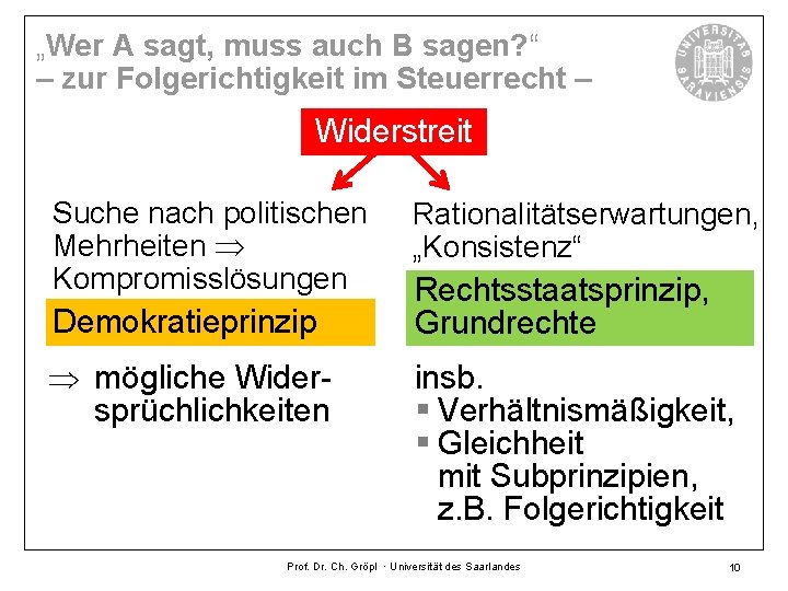 „Wer A sagt, muss auch B sagen? “ – zur Folgerichtigkeit im Steuerrecht –