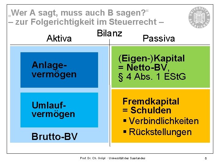 „Wer A sagt, muss auch B sagen? “ – zur Folgerichtigkeit im Steuerrecht –