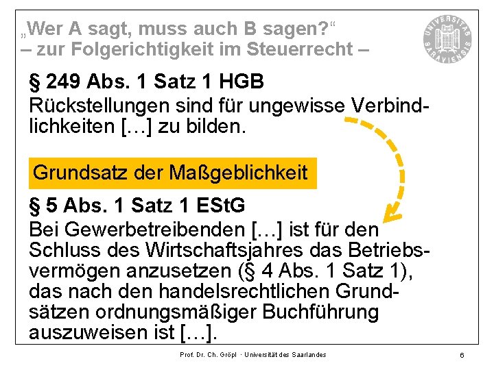 „Wer A sagt, muss auch B sagen? “ – zur Folgerichtigkeit im Steuerrecht –