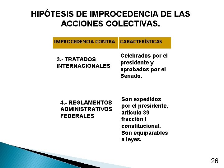 HIPÓTESIS DE IMPROCEDENCIA DE LAS ACCIONES COLECTIVAS. IMPROCEDENCIA CONTRA CARACTERÍSTICAS 3. - TRATADOS INTERNACIONALES