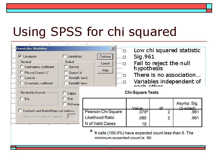 Using SPSS for chi squared o o o Low chi squared statistic Sig. 961