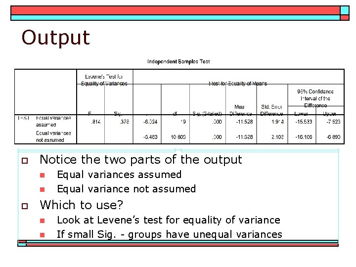 Output o Notice the two parts of the output n n o Equal variances