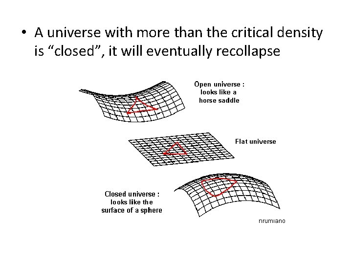  • A universe with more than the critical density is “closed”, it will