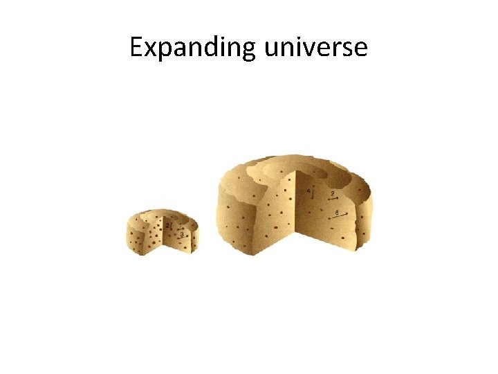Expanding universe 