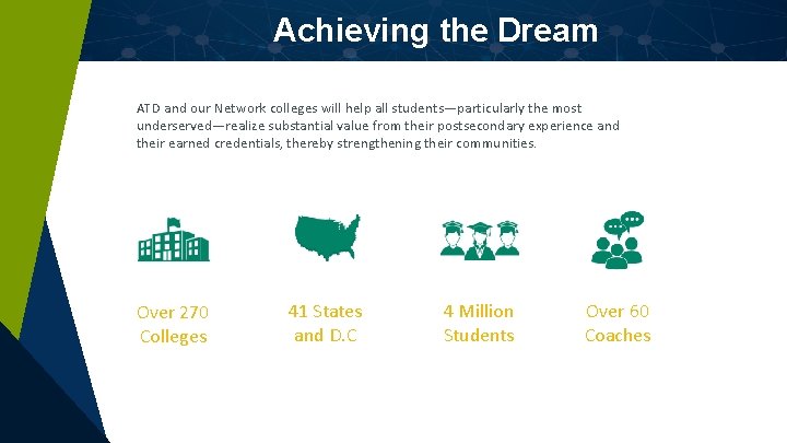 Achieving the Dream ATD and our Network colleges will help all students—particularly the most