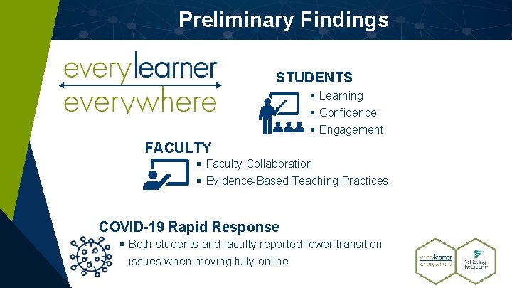 Preliminary Findings STUDENTS § Learning § Confidence § Engagement FACULTY § Faculty Collaboration §