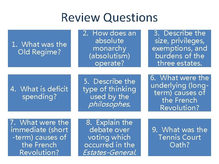 Review Questions 2. How does an absolute monarchy (absolutism) operate? 3. Describe the size,