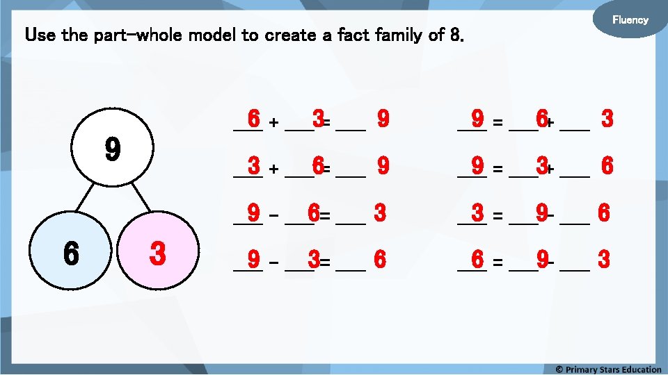 Fluency Use the part-whole model to create a fact family of 8. 9 6