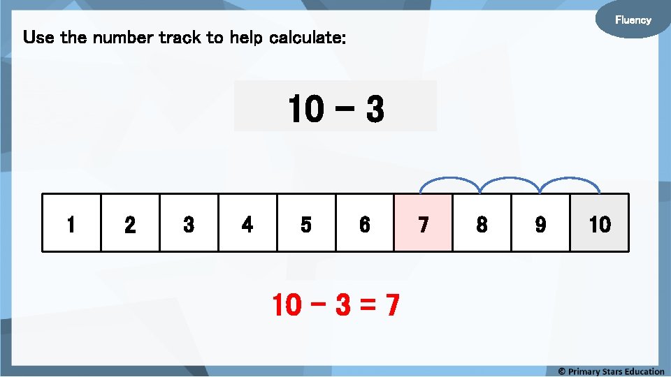 Fluency Use the number track to help calculate: 10 – 3 1 2 3