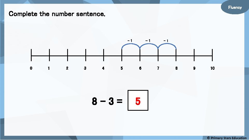 Fluency Complete the number sentence. – 1 0 1 2 3 4 – 1