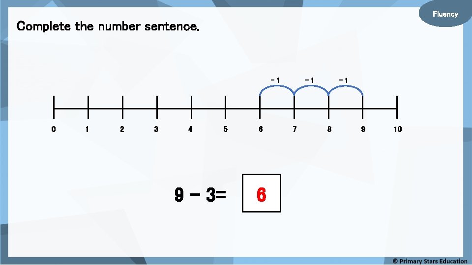 Fluency Complete the number sentence. – 1 0 1 2 3 4 5 9