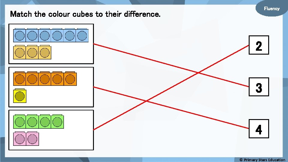 Fluency Match the colour cubes to their difference. 2 3 4 