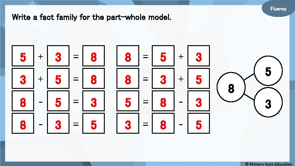 Fluency Write a fact family for the part-whole model. 5 + 3 = 8