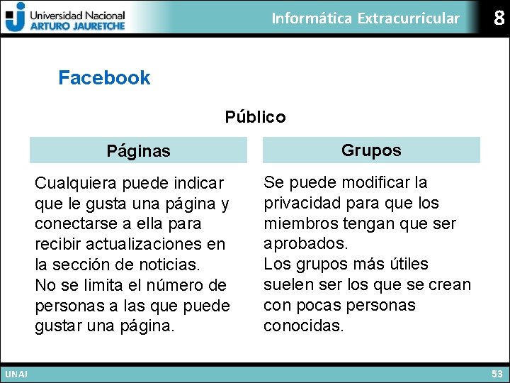 Informática Extracurricular 8 Facebook Público UNAJ Páginas Grupos Cualquiera puede indicar que le gusta