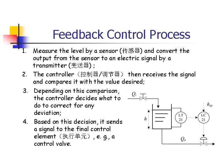 Feedback Control Process 1. Measure the level by a sensor (传感器) and convert the