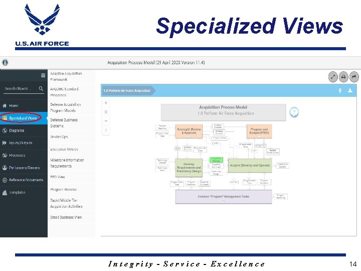 Specialized Views Integrity - Service - Excellence 14 