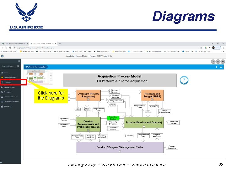 Diagrams Click here for the Diagrams Integrity - Service - Excellence 23 