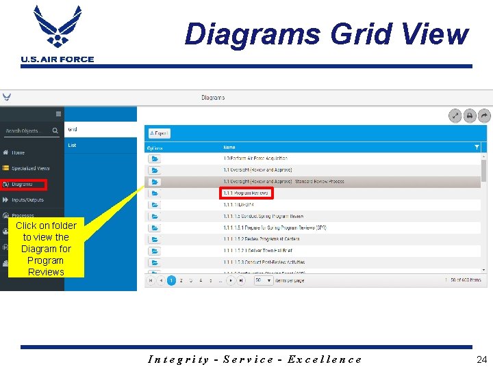 Diagrams Grid View Click on folder to view the Diagram for Program Reviews Integrity