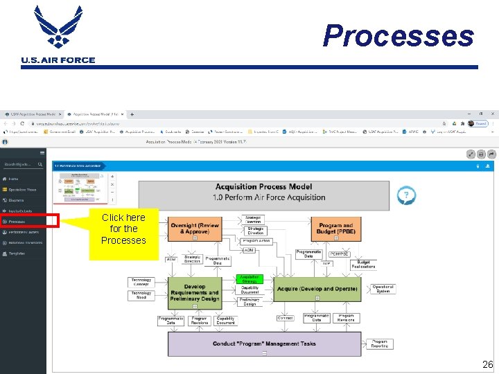 Processes Click here for the Processes Integrity - Service - Excellence 26 