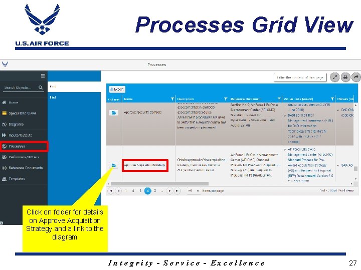 Processes Grid View Click on folder for details on Approve Acquisition Strategy and a