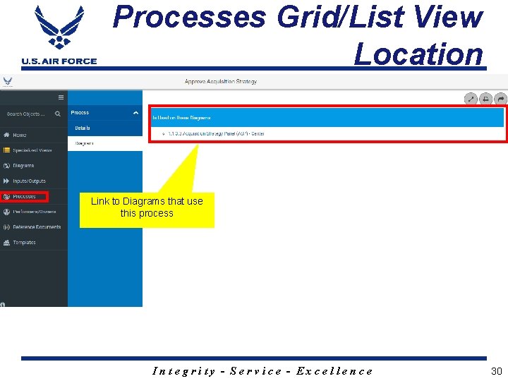 Processes Grid/List View Location Link to Diagrams that use this process Integrity - Service