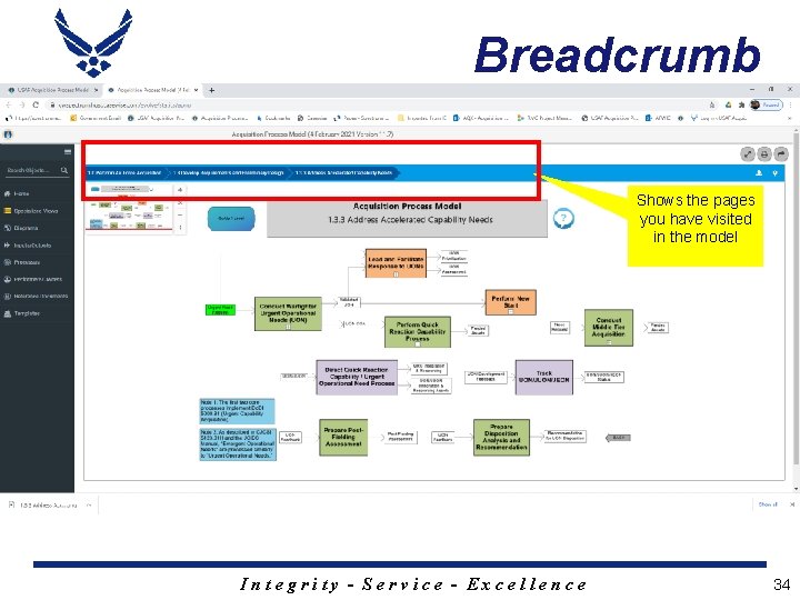 Breadcrumb Shows the pages you have visited in the model Integrity - Service -