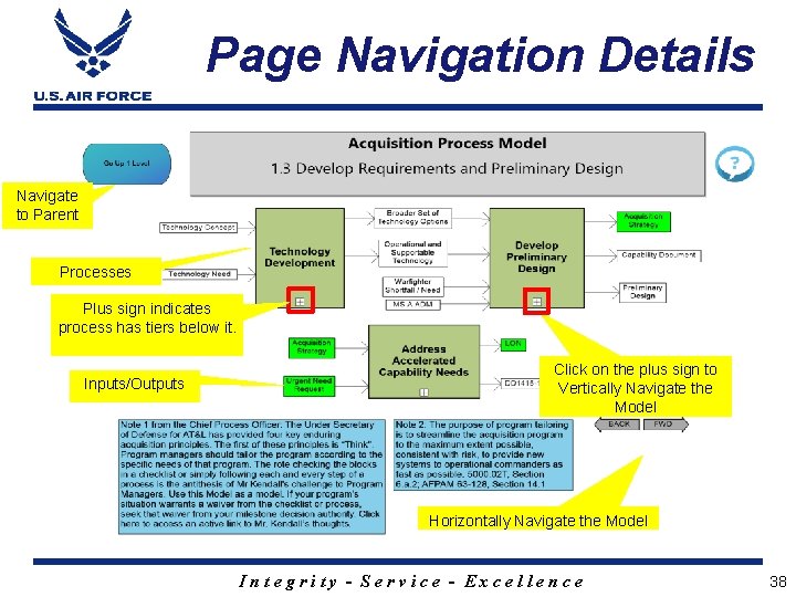 Page Navigation Details Navigate to Parent Processes Plus sign indicates process has tiers below