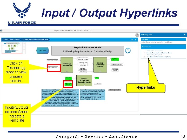 Input / Output Hyperlinks Click on Technology Need to view process details. Hyperlinks Inputs/Outputs