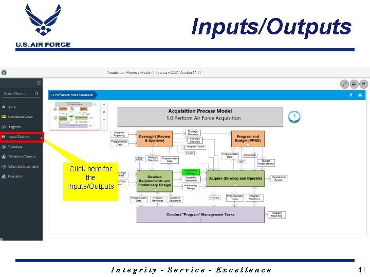 Inputs/Outputs Click here for the Inputs/Outputs Integrity - Service - Excellence 41 
