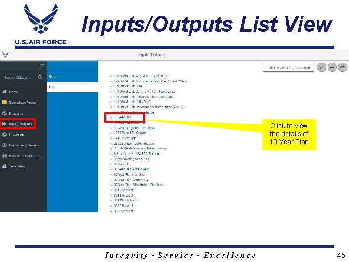 Inputs/Outputs List View Click to view the details of 10 Year Plan Integrity -