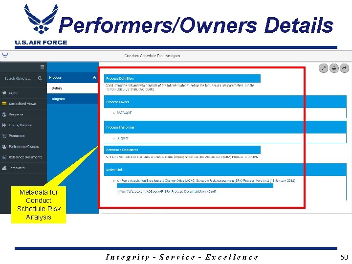 Performers/Owners Details Metadata for Conduct Schedule Risk Analysis Integrity - Service - Excellence 50