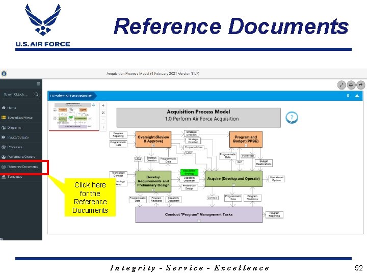 Reference Documents Click here for the Reference Documents Integrity - Service - Excellence 52