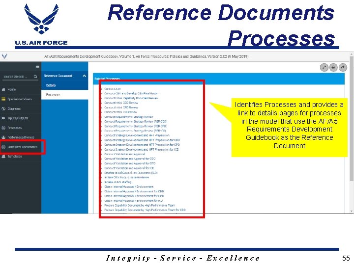 Reference Documents Processes Identifies Processes and provides a link to details pages for processes