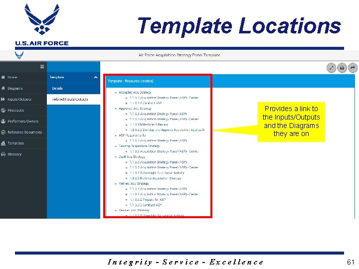Template Locations Provides a link to the Inputs/Outputs and the Diagrams they are on