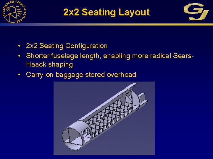 2 x 2 Seating Layout • 2 x 2 Seating Configuration • Shorter fuselage