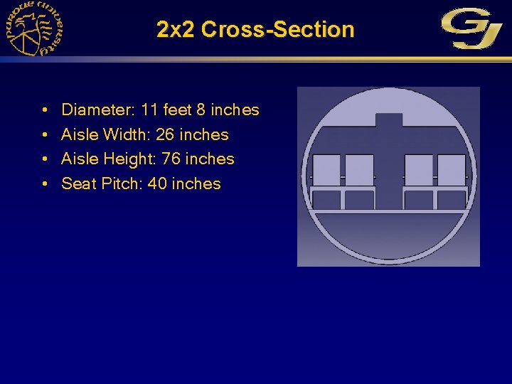 2 x 2 Cross-Section • • Diameter: 11 feet 8 inches Aisle Width: 26