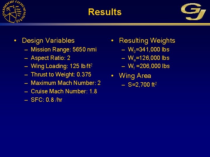 Results • Design Variables – – – – Mission Range: 5650 nmi Aspect Ratio: